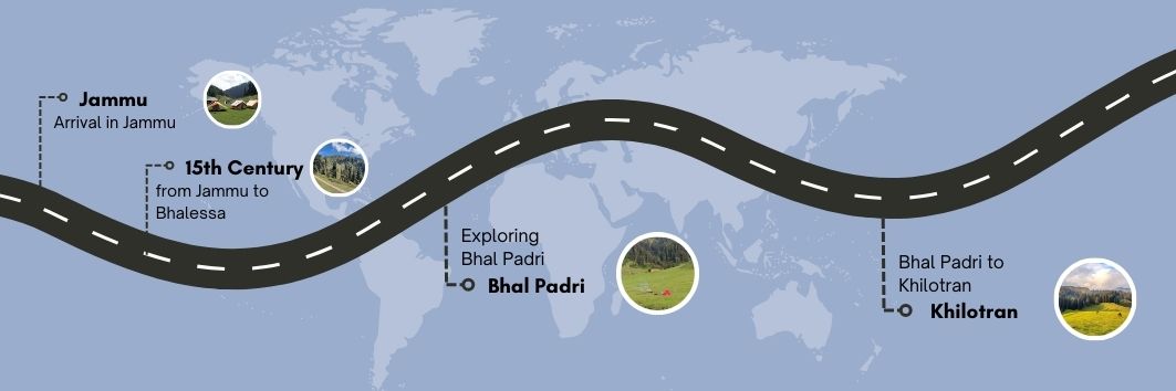 Trekking to Bhal Padri Kashmirhills.com (1)